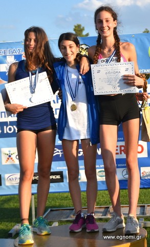 ΠΑΝΕΛΛΗΝΙΟ ΠΡΩΤΑΘΛΗΜΑ ΣΤΙΒΟΥ Κ16 ΣΤΗ ΧΑΛΚΙΔΑ: Τα αποτελέσματα στα κορίτσια και φωτογραφίες των νικητριών