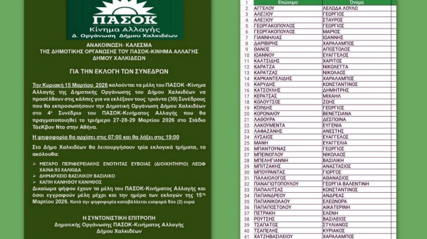 Κάλπες για την ανάδειξη συνέδρων στο ΠΑΣΟΚ την Κυριακή - Όλα τα ονόματα των υποψηφίων στη Χαλκίδα