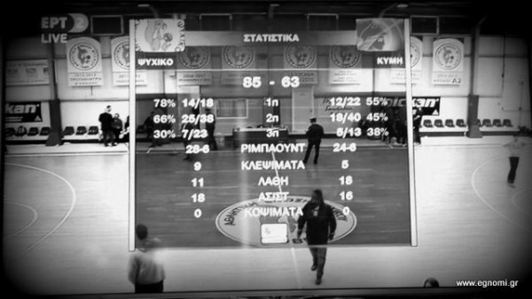 ΨΥΧΙΚΟ-ΚΥΜΗ 85-63: Το Ψυχικό είχε ...ψυχή και η Κύμη ...κόντρα την TV