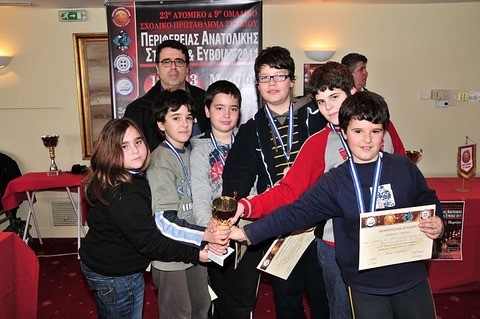 Έσκισαν οι Χαλκιδέοι μαθητές