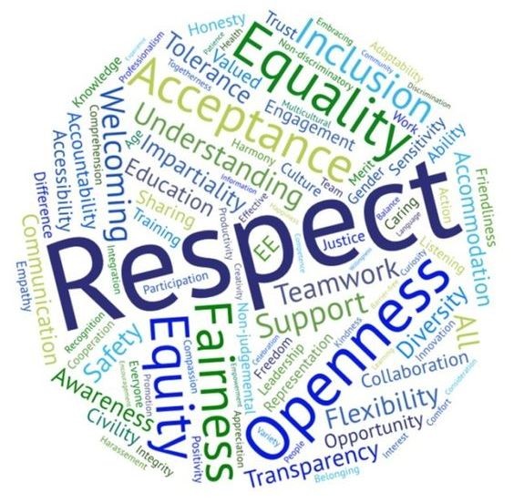 2ο ΓΥΜΝΑΣΙΟ ΧΑΛΚΙΔΑΣ: Συμμετείχε σε εκδήλωση για την παγκόσμια ημέρα κατά του ρατσισμού και των φυλετικών διακρίσεων