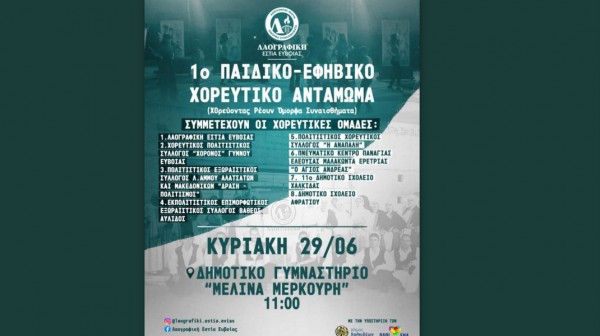 ΧΑΛΚΙΔΑ: Παιδικό- Εφηβικό Χορευτικό Αντάμωμα από την Λαογραφική Εστία Εύβοιας