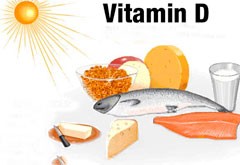 Η βιταμίνη του ήλιου