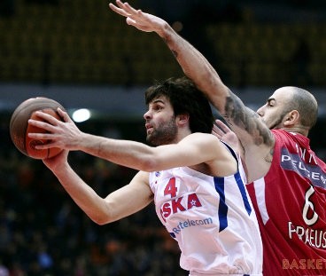 ΤΣΣΚΑ-Ολυμπιακός: Οι Ρώσοι το ακλόνητο φαβορί