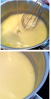 Μυστικά για επιτυχημένο κέικ