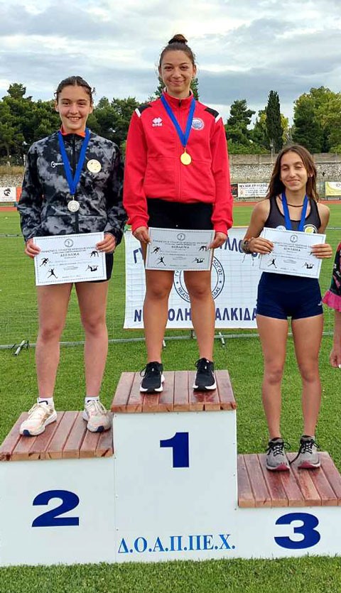 ΒΡΑΪΜΑΚΕΙΑ-ΕΥΒΟΪΚΟΣ ΓΑΣ: Κατέκτησε 5 χρυσά και 3 χάλκινα