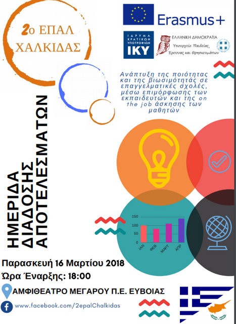 Ημερίδα Διάδοσης αποτελεσμάτων Erasmus+ από το 2ο ΕΠΑΛ Χαλκίδας
