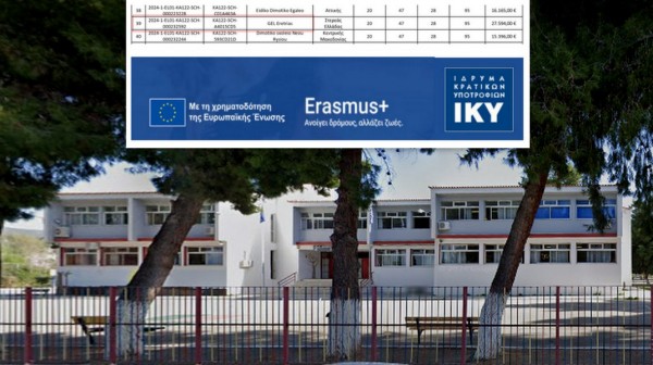 ΛΥΚΕΙΟ ΕΡΕΤΡΙΑΣ: Εγκρίθηκε η συμμετοχή του στο πρόγραμμα ERASMUS+ 2024