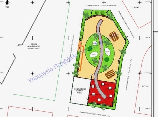 ΧΑΛΚΙΔΑ: Ο Δήμος βρήκε λεφτά για την ανάπλαση της πλατείας Αγίων Αναργύρων