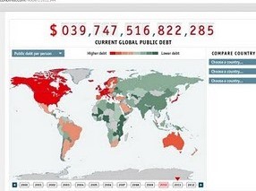 Δείτε πόσα αυξάνεται το χρέος κάθε δευτερόλεπτο