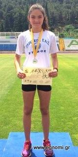 ΕΥΒΟΪΚΟΣ ΓΑΣ: Μία ...εντεκάδα μετάλλια σε ημερίδα Στίβου του ΑΚΟΛ