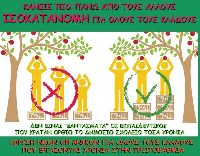 ΘΕΑΤΡΟΛΟΓΟΙ ΕΥΒΟΙΑΣ: Ζητάνε ισοκατανομή στους επικείμενους διορισμούς εκπαιδευτικών