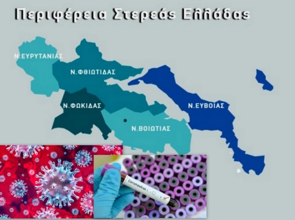 Δύο νέα κρούσματα στη  Στερεά Ελλάδα- Η Εύβοια χωρίς κρούσμα για δεύτερη μέρα