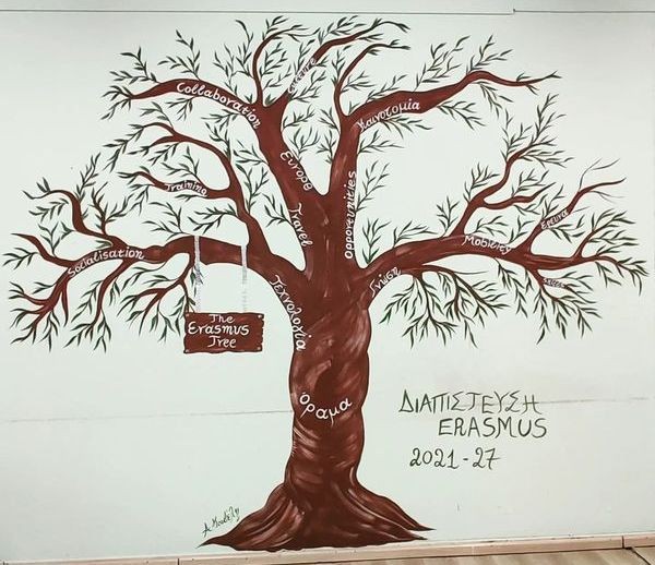 2ο ΕΠΑΛ ΧΑΛΚΙΔΑΣ: Ταξίδια μαθητών σε Ισπανία και Γερμανία μέσα στον Ιούλιο