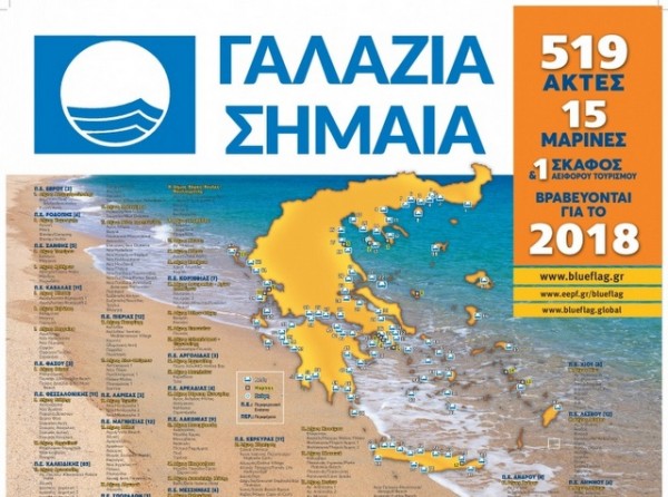 ΣΚΥΡΟΣ: Για πρώτη φορά Γαλάζια Σημαία στο λιμάνι