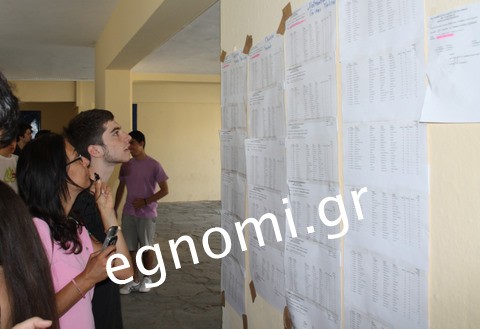 Οι βάσεις όλων των σχολών ΑΕΙ και ΤΕΙ