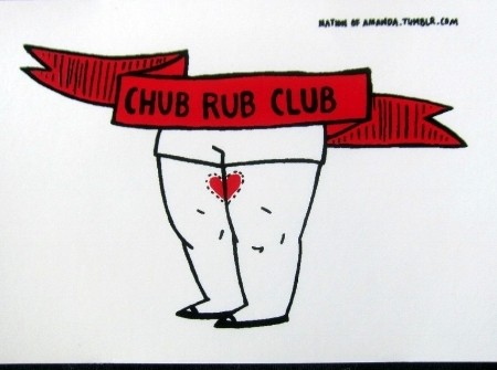 Ενοχλητικό τρίψιμο των μηρών: Να πως θα το αντιμετωπίσετε