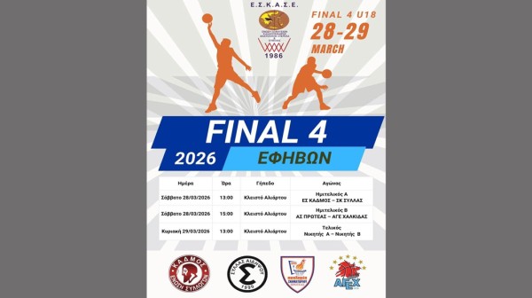 FINAL 4 ΜΠΑΣΚΕΤ ΕΦΗΒΩΝ: Στη μάχη της Αλιάρτου, ΑΓΕΧ και Σύλλας Αιδηψού (live streaming)