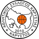 Η Κάρυστος νίκησε στη Χαλκίδα το Φάρο