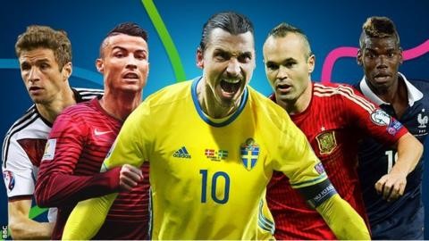 EURO 2016:  Αποτελέσματα-Βαθμολογίες-Επόμενοι αγώνες