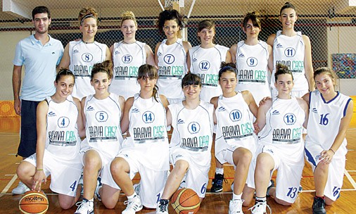 Εχασαν οι Νεανίδες της ΑΓΕΧ