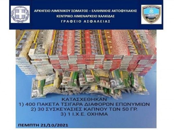 ΛΙΜΕΝΑΡΧΕΙΟ ΧΑΛΚΙΔΑΣ: Συνέλαβαν 29χρονο να κουβαλάει στο αυτοκίνητό του 400 πακέτα λαθραία τσιγάρα και 1,5 κιλό καπνό