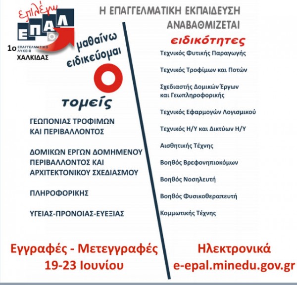 Αρχίζουν οι εγγραφές και οι μετεγγραφές στο 1ο ΕΠΑΛ Χαλκίδας