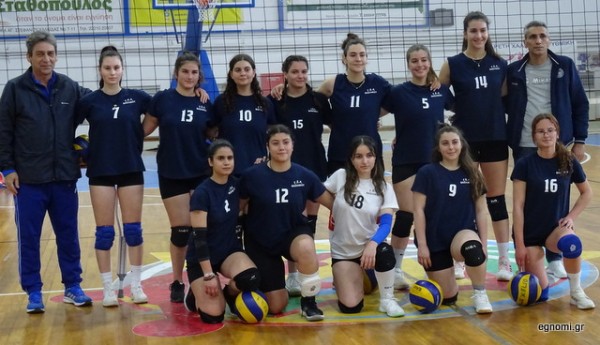 ΛΥΚΕΙΟ ΒΑΣΙΛΙΚΟΥ-1ο ΛΥΚΕΙΟ ΧΑΛΚΙΔΑΣ 2-0 (ΤΕΛΙΚΟΣ ΒΟΛΕΪ ΚΟΡΙΤΣΙΑ): ΒΙΝΤΕΟ με τους πανηγυρισμούς στο τέλος