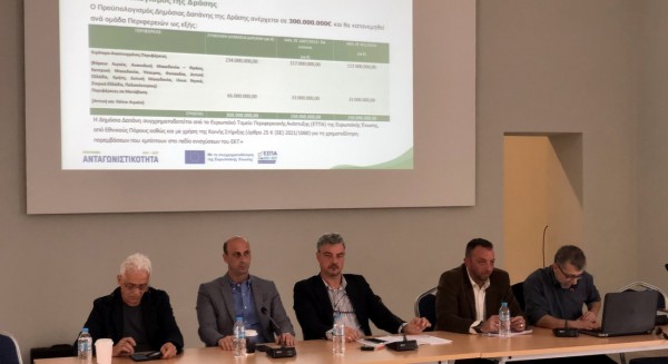 ΛΟΥΤΡΑ ΑΙΔΗΨΟΥ: Εκδήλωση για τον ψηφιακό μετασχηματισμό των Μικρομεσαίων Επιχειρήσεων