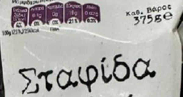 ΕΦΕΤ: Ανάκληση σταφίδας από γνωστό σουπερ μάρκετ