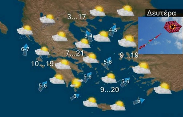 ΚΑΘΑΡΗ ΔΕΥΤΕΡΑ: Με τι καιρό θα πετάξουμε τον χαρταετό